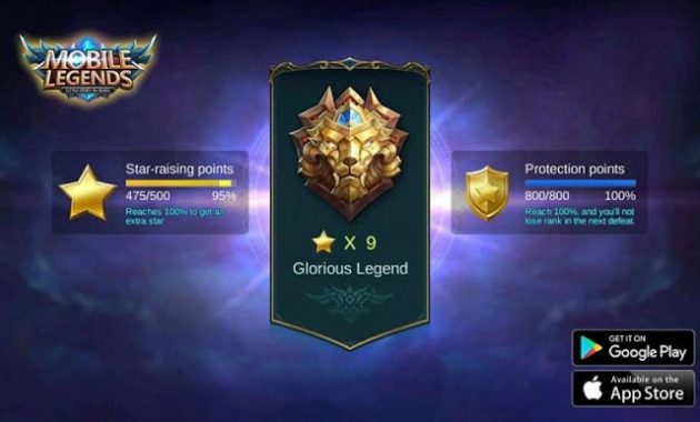 Cara Cepat Push Rank Mobile Legends [Sampai Legends]