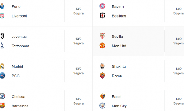 Hasil Drawing 16 Besar Liga Champions 2017/2018 Salah Satunya PSG vs Real Madrid!