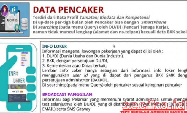 Bkk Online – Fasilitas Kebekerjaan Lulusan SMK 2018