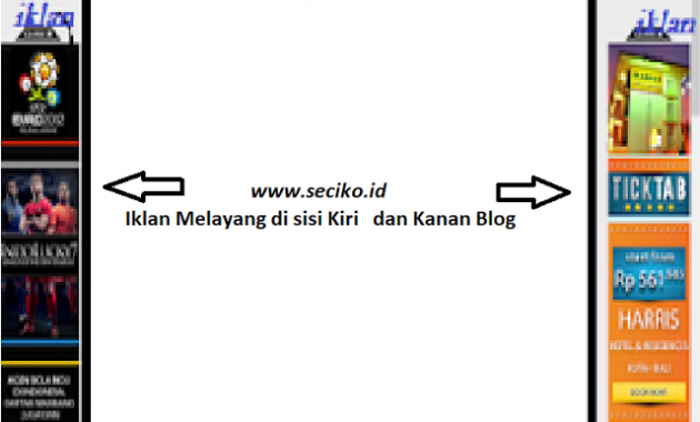 Cara Memasang Iklan Melayang (Sitcky) di sisi kiri dan kanan Blog