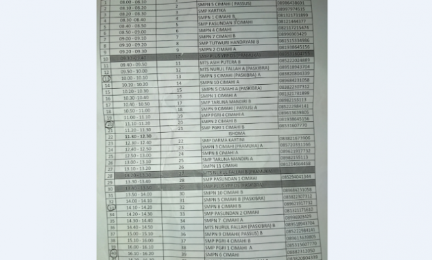 Hasil dan Daftar Juara LBB KESBANG (Kesatuan Bangsa) Kota Cimahi 2017 [LENGKAP]