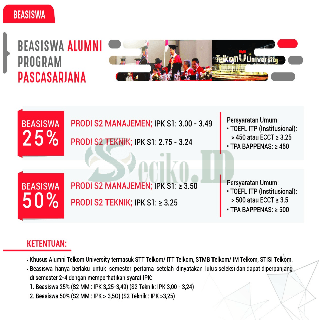 Info Beasiswa Universitas Telkom Bandung