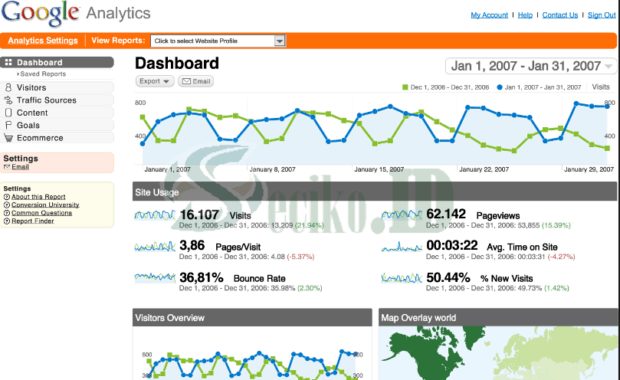 Cara menautkan google analytic