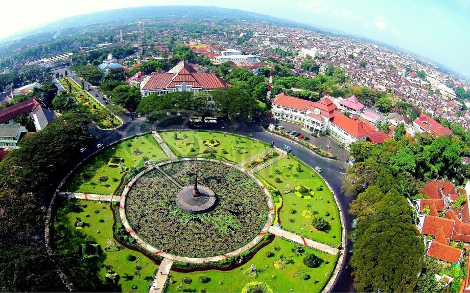malang