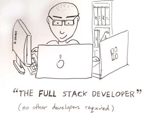 Istilah Full Stack Developer