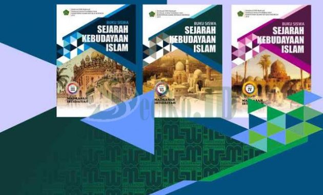 Buku Paket Siswa SKI MI Kelas 3,4 dan 6 2021