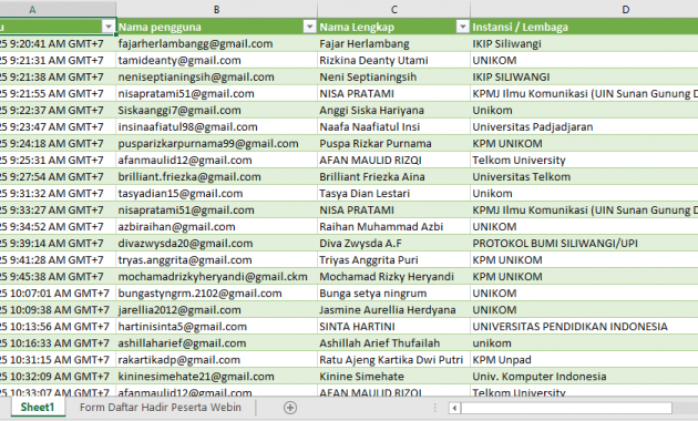 Cara Melihat Hasil Google Form yang sudah diisi