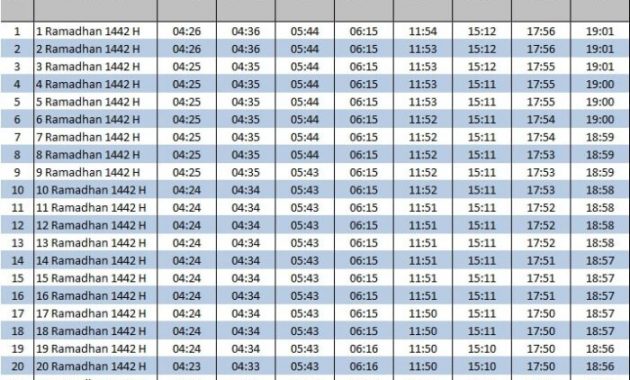 Jadwal Imsakiyah Kota Bandung Ramadhan 2021 / 1442 H Jadwal Imsakiyah Bandung 2021