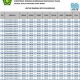Jadwal Imsakiyah Bandung 2021
