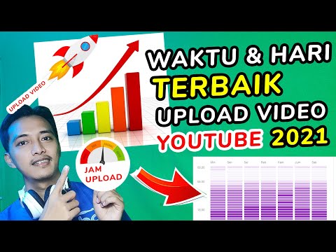 waktu terbaik upload video di youtube 2021, jam terbaik upload video youtube ~ Dunia Bang Joe