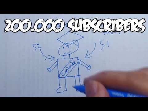 DRAW MY LIFE ANAK TK – WKWK LAND