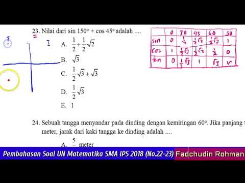 Pembahasan UN/UNBK Matematika SMA/MA IPS 2018 (TRIGONOMETRI No.22-23) Paket 1