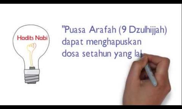 Manfaat Puasa 9 Dzulhijah - Puasa Sebelum Idul Adha Manfaat Puasa 9 Dzulhijah – Puasa Sebelum Idul Adha