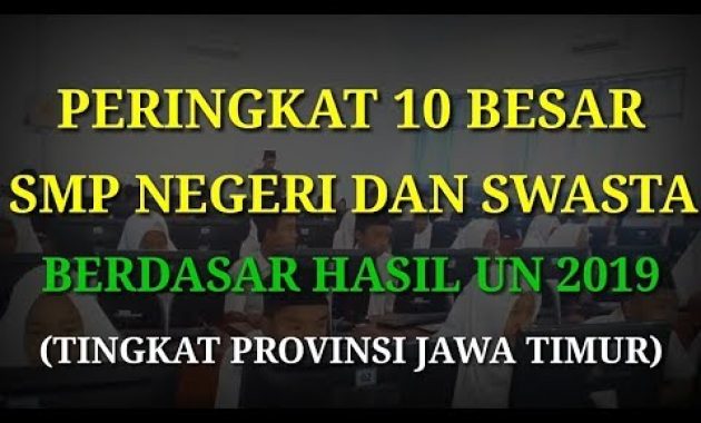 Peringkat 10 Besar SMP Negeri dan Swasta Terbaik di Jawa Timur Berdasarkan Hasil UN 2019