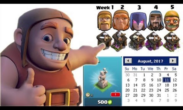 Builder COC Pulang Bawa Apa? Ini Dia Jadwal Kepulangan Builder, Ayo Sambut!