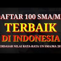 INILAH 100 SMA/MA TERBAIK DI INDONESIA (Negeri dan Swasta) Berdasarkan Hasil UN 2019