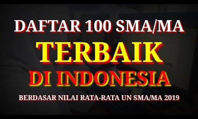 INILAH 100 SMA/MA TERBAIK DI INDONESIA (Negeri dan Swasta) Berdasarkan Hasil UN 2019