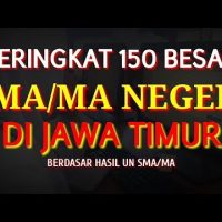 Peringkat 150 Besar SMA/MA Negeri di Jawa Timur Berdasarkan hasil UN 2019