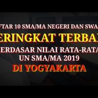 Peringkat 10 Besar SMA/MA Terbaik di DIY (DI Yogyakarta) Berdasarkan Hasil UN 2019
