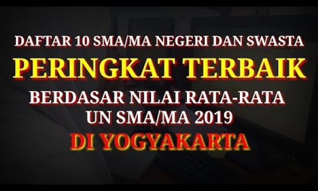 Peringkat 10 Besar SMA/MA Terbaik di DIY (DI Yogyakarta) Berdasarkan Hasil UN 2019