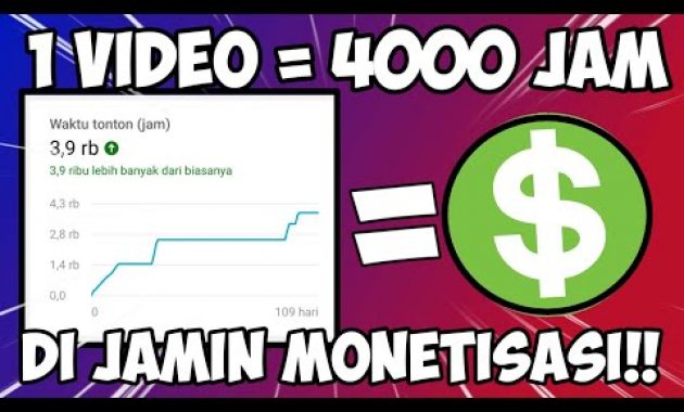 BERGARANSI‼️4000 Jam & 1000Subs – Hanya butuh video 1 Jam (Testimoni) – @Tokomustakim Terbaru