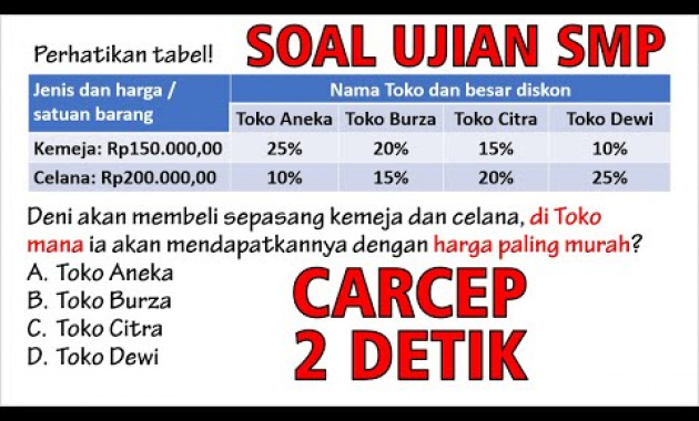 Carcep 2 DETIK Jawab Soal HOTS Ujian Sekolah Kelas 9 SMP – Aritmatika Sosial