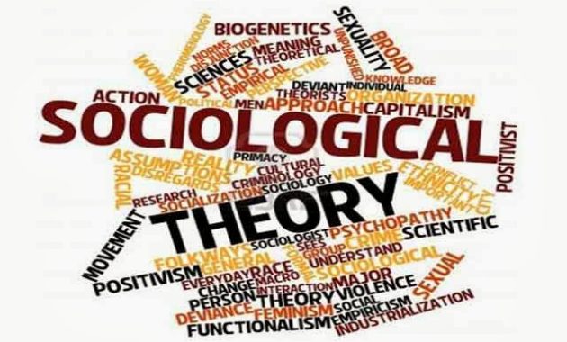 Apa yang Dimaksud dengan Ilmu Sosiologi